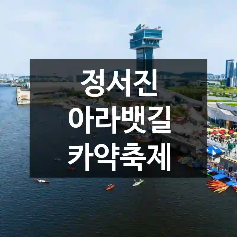 정서진 아라뱃길 카약축제